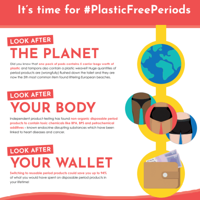 PFP Awareness Poster