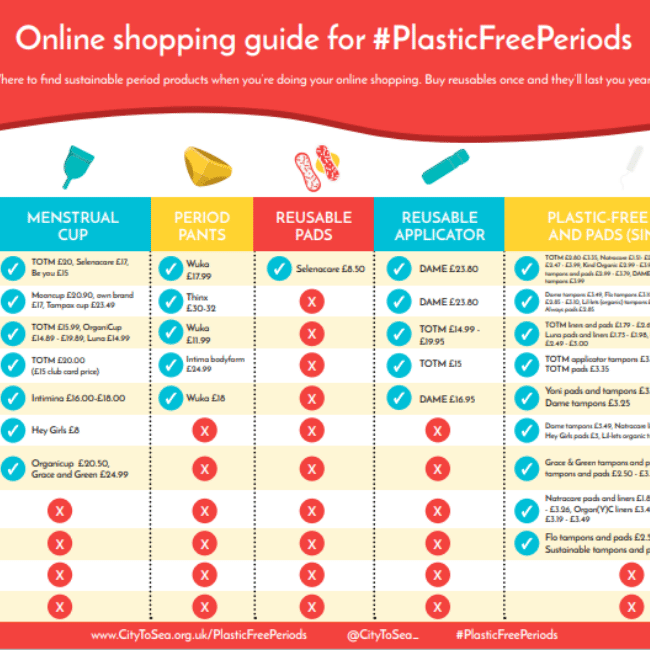 PFP Retailer Guide