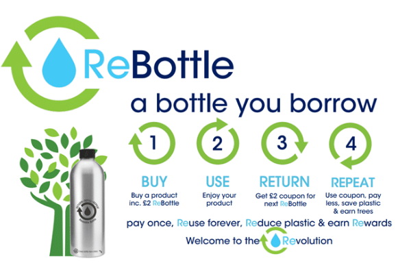 Re bottle graphic